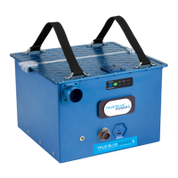 Preview: True blue power TB40 Series