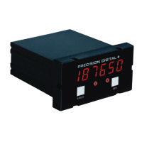 Preview: PD690 Series