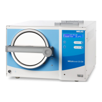 Preview: MELAG MELAtronic 23EN