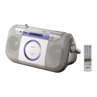 Preview: Sony CFD-E100