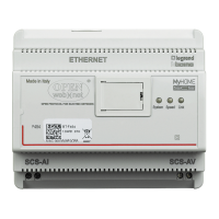 Preview: LEGRAND bticino MyHOME F454