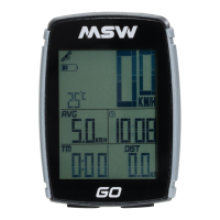 Preview: MSW MINIAC
