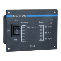 Preview: ECTIVE RC Series