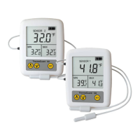 Preview: ThermoWorks ThermaGuard Series