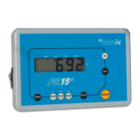 Preview: Iconix FX15+