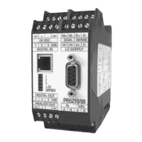 Preview: Sartorius PR 5210 Series