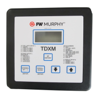 Preview: FW Murphy TDXM-DC Series