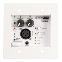 Preview: AtlasIED Z Series