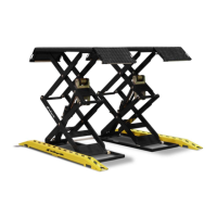 Preview: Challenger Lifts DX77 Series