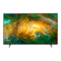 Preview: Sony Bravia KD-75X8000H