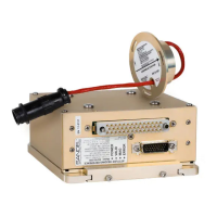 Preview: Sandel SG102 Series