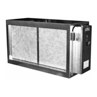 Preview: Smokemaster F72 Series