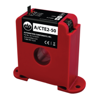 Preview: aci A/CTE-50