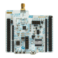 Preview: ST STM32WL5 Series