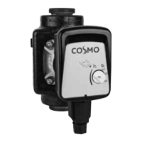 Preview: Cosmo CPE