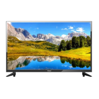Preview: Teac LE32A321