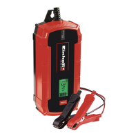 Preview: EINHELL CE-BC 4 M