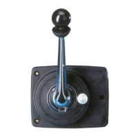 Preview: Teleflex MV-2 Series