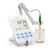 Preview: Hanna Instruments edge EC HI2003