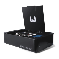 Preview: Full Spectrum Laser MUSE 3D