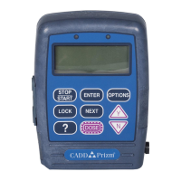 Preview: CADD-Prizm VIP 6100