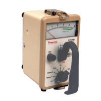 Preview: Thermo Scientific RO-20