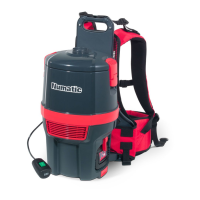 Preview: Numatic RSB150