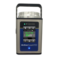 Preview: Lighthouse ActiveCount100