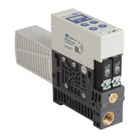 Preview: IO-Link X-Pump SXPi Series