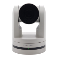 Preview: Avonic CM70-IP