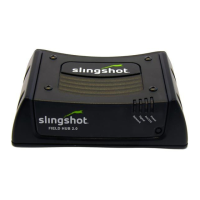 Preview: SBG Slingshot Field Hub 2.0