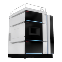 Preview: thermoscientific Vanquish UHPLC System