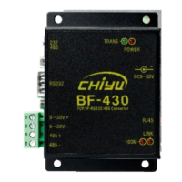Preview: CHIYU BF-430