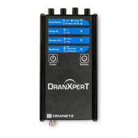 Preview: Dranetz DranXperT