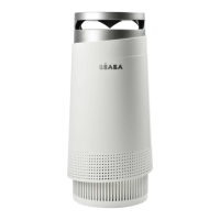 Preview: Beaba 920328