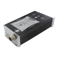 Preview: Murr Elektronik Emparro67 Series
