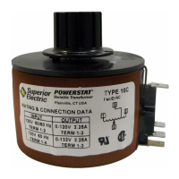 Preview: POWERSTAT Series