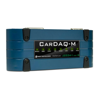 Preview: CarDAQ-M J2534-1&2 Module