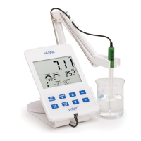 Preview: Hanna Instruments Edge HI2002