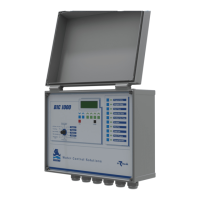 Preview: BERMAD Irrigation BIC 1000 DC
