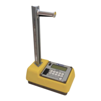 Preview: Troxler 3430 Plus