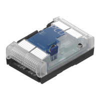 Preview: SBC PCD2 Series