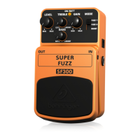 Preview: Behringer SUPER FUZZ SF300