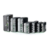 Preview: Servotronix CDHD Series