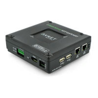 Preview: Avnet SmartEdge