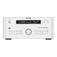 Preview: Rotel RSX-1562