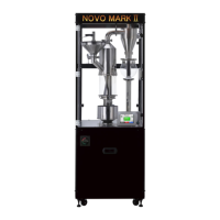 Preview: NOVO MARK II