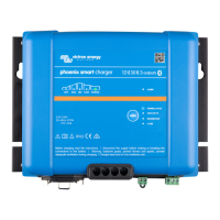 Preview: Phoenix Smart IP43