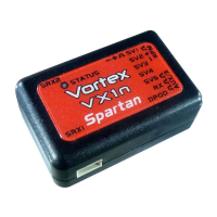 Preview: Spartan Vortex