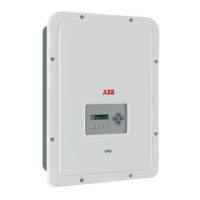 Preview: ABB UNO-DM-1.2-TL-PLUS